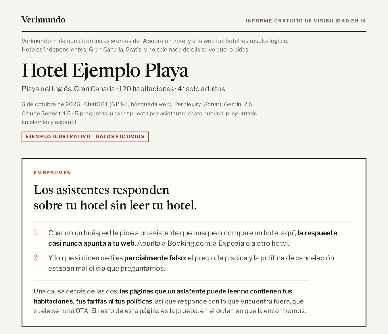 Primera página de un informe gratuito de ejemplo de Verimundo, hotel ficticio, con el resumen